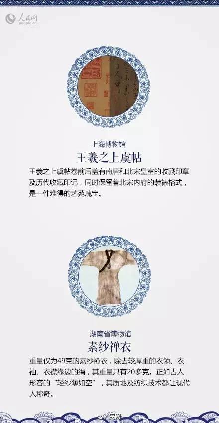 一定要去的10个博物馆,这辈子一定要去的几个景点