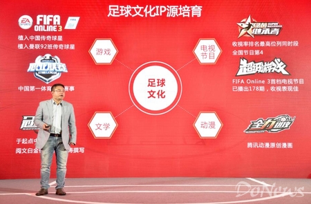 fifaonline3世界杯版,欧洲杯2012腾讯