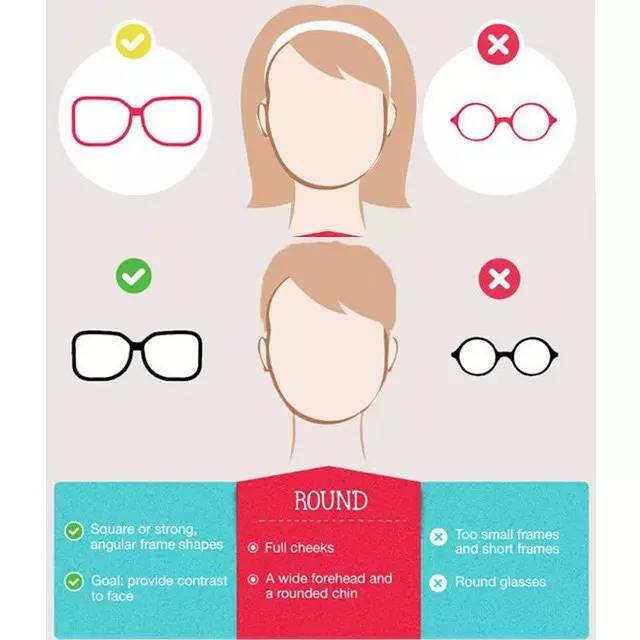 女士时尚太阳镜推荐哪款好看一点,今年最时髦的太阳镜款式