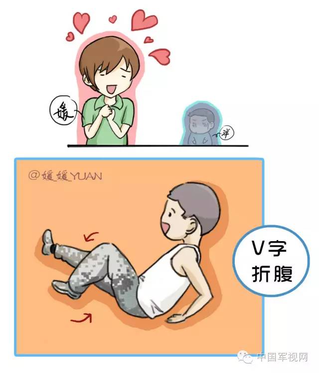 只需要一分钟练出八块腹肌,6分钟有8块腹肌