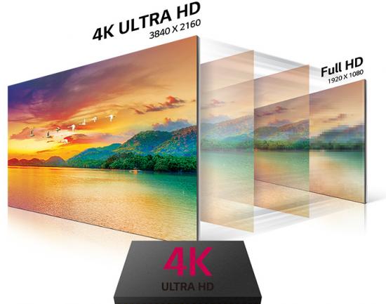 lg最好的一款电视,lg4k电视推荐