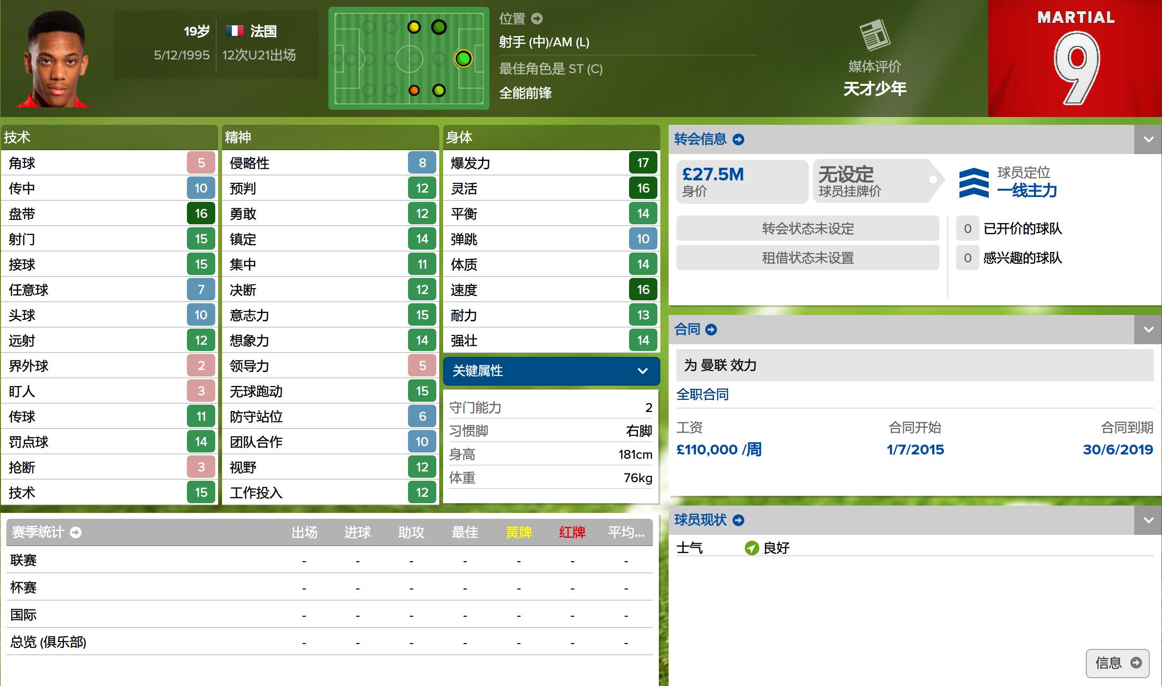 23-24赛季英超最佳引援,妖人阵容