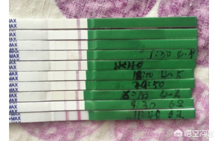 如何快速怀孕的正确方法图解,怎么样才能快速怀孕四个小技巧