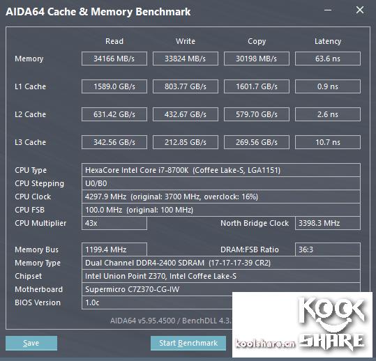 瓒呭井c7z370,z370itx涓绘澘鎺ㄨ崘