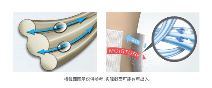 牛仔创新,牛仔面料创新设计