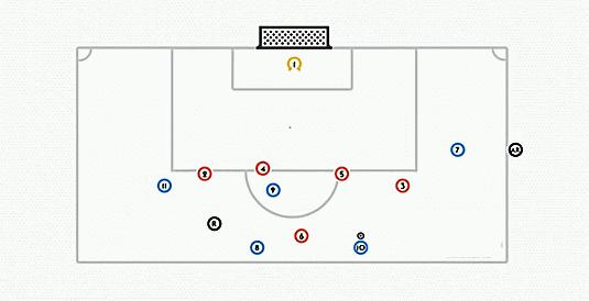 八人制足球规则有没有越位,五人制足球规则有否越位