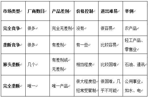 银行春招笔试题库及答案,2019年中国银行春招笔试真题