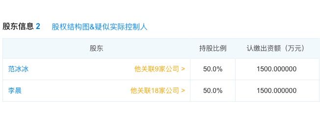 明星和网红的身价,一线明星和网红谁更有钱