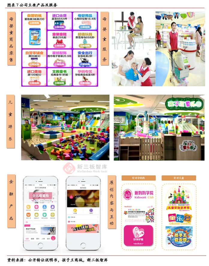 孩子王（839843）：“商品+服务+社交”三轮驱动助推业绩高速增长