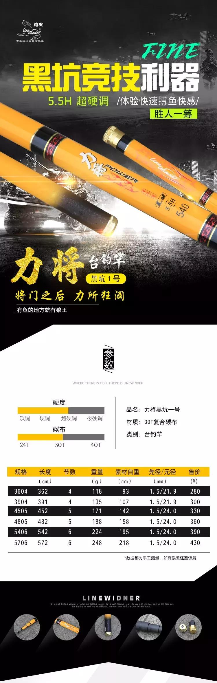 一根好鱼竿,野钓鱼竿不考虑价格哪款鱼竿好