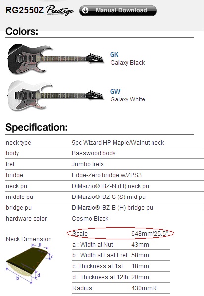 21品电吉他和24品音阶相同吗,21品电吉他