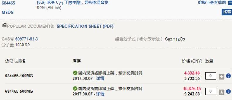 地球上最贵的黄金是什么,地球上比黄金贵的石头
