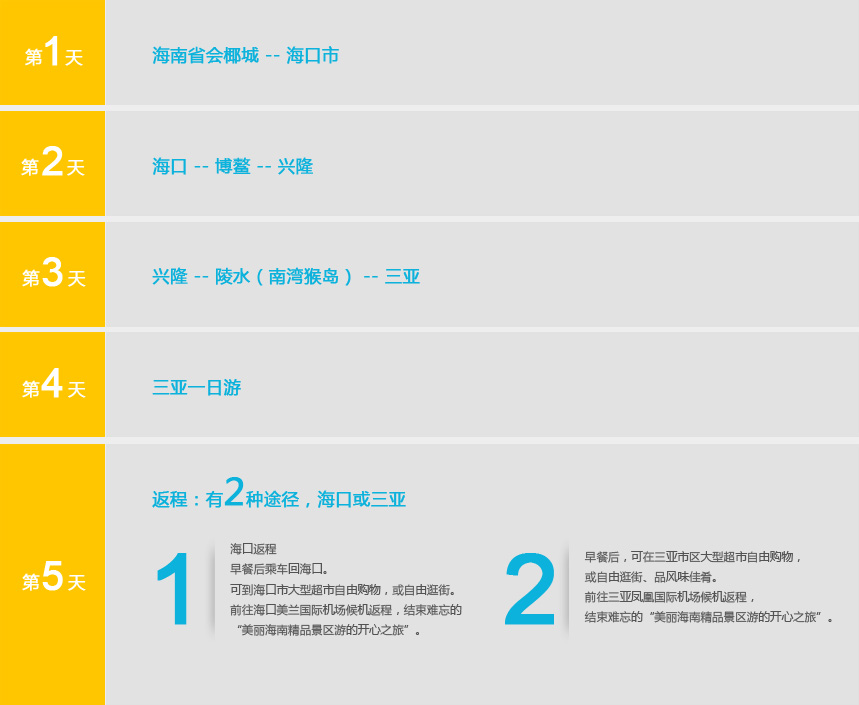 海南省陵水县南湾猴岛旅游景点,海南陵水南湾猴岛图