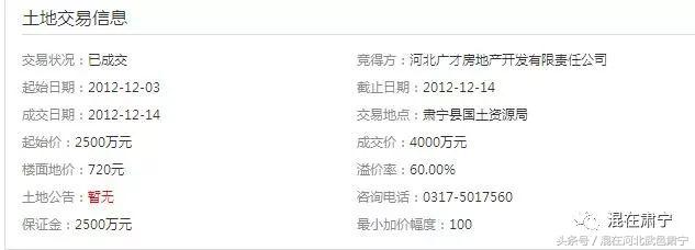 364万/亩!碧桂园来肃宁了!