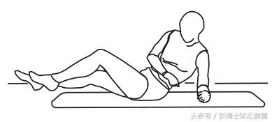 一文读懂前交叉韧带损伤,acl完整康复流程