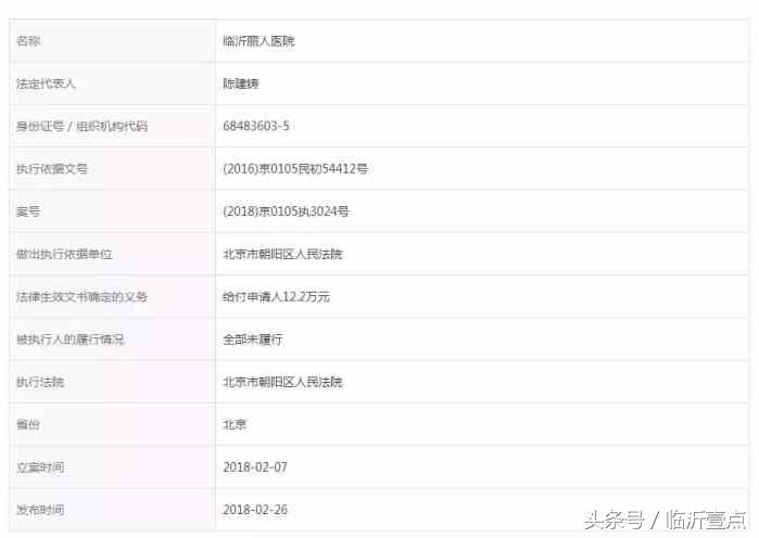 临沂丽人医院擅自使用景甜照片被起诉,败诉不执行被列入黑名单