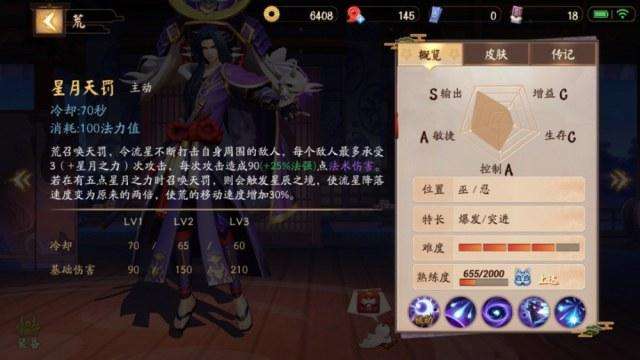 阴阳师平安京式神荒,决战平安京上单推荐式神