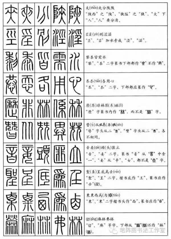 识别篆书书法作品落款,识别书法技巧