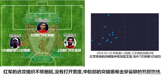 兑子战术与定点轰炸穆里尼奥技术性击倒克洛普