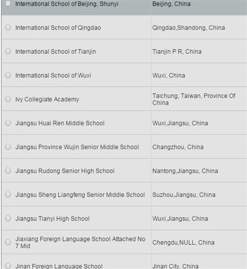 高中毕业再申请美本？你确定你高中母校有CEEB代码么？