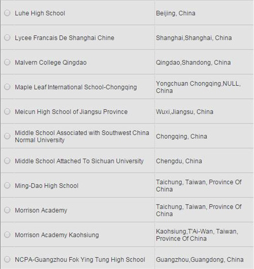 高中毕业再申请美本？你确定你高中母校有CEEB代码么？