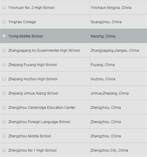 高中毕业再申请美本？你确定你高中母校有CEEB代码么？