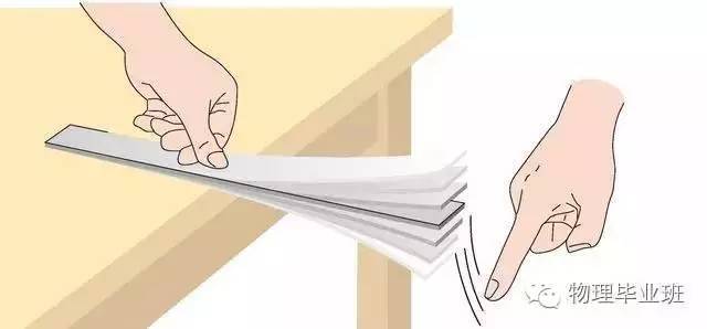 初三物理中考必考知识点归纳图片,中考物理16个必考模型