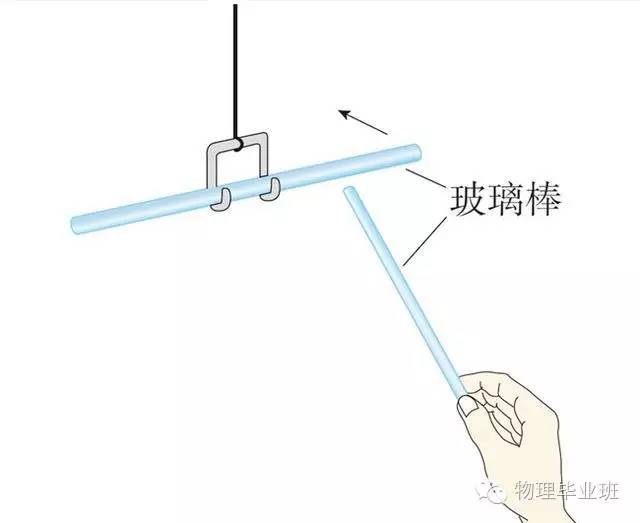 初三物理中考必考知识点归纳图片,中考物理16个必考模型