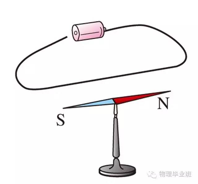 初三物理中考必考知识点归纳图片,中考物理16个必考模型