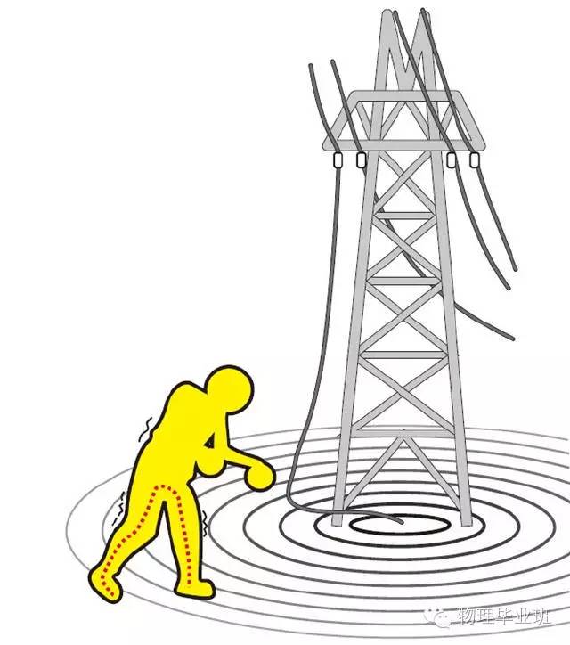 初三物理中考必考知识点归纳图片,中考物理16个必考模型