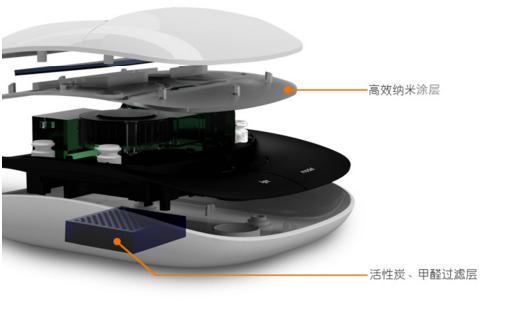 内饰科技感十足配置更丰富,颜值拉风内饰科技感十足