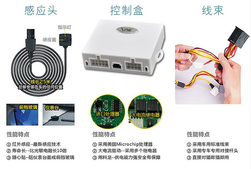 低配车最值得改的,低配改车最省钱的方法