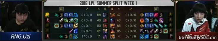 mata和uzi下路组合,18年rng打g2uzi