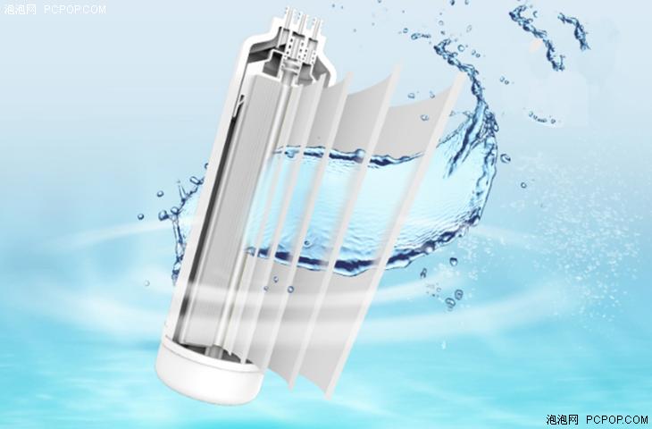 去污净水器,3m厨下净水器推荐