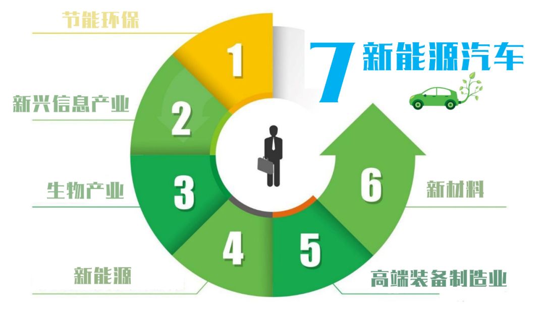 中国锂电池技术有多牛,大国重器动力电池