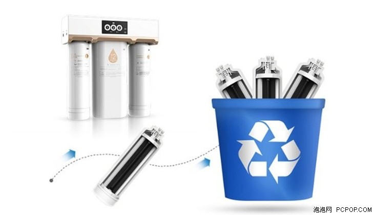 去污净水器,3m厨下净水器推荐