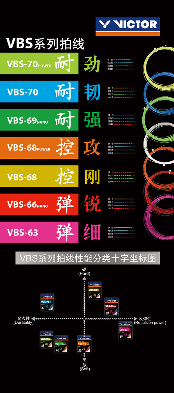 victor历年球拍,victor2023秋季新品发布会