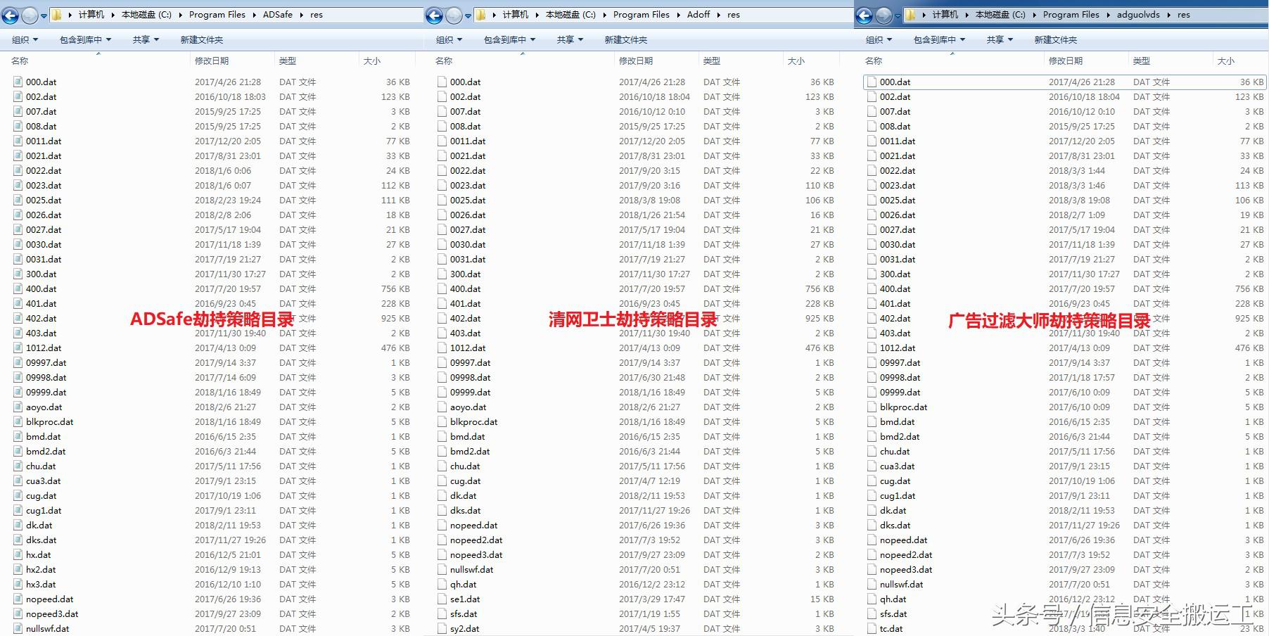 知名软件ADSafe暗藏恶意代码，从众多网站劫持流量