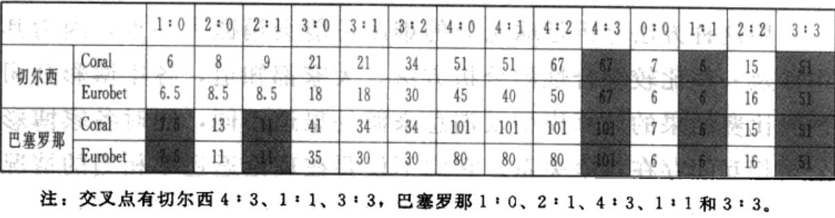 体彩大乐透18152期,体彩小乐