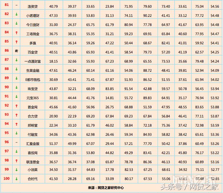 <html>
<head><title>502BadGateway</title></head>
<body>
<center><h1>502BadGateway</h1></center>
<hr><center>nginx</center>
</body>
</html>
<!--apaddingtodisableMSIEandChromefriendlyerrorpage-->
<!--apaddingtodisableMSIEandChromefriendlyerrorpage-->
<!--apaddingtodisableMSIEandChromefriendlyerrorpage-->
<!--apaddingtodisableMSIEandChromefriendlyerrorpage-->
<!--apaddingtodisableMSIEandChromefriendlyerrorpage-->
<!--apaddingtodisableMSIEandChromefriendlyerrorpage-->
