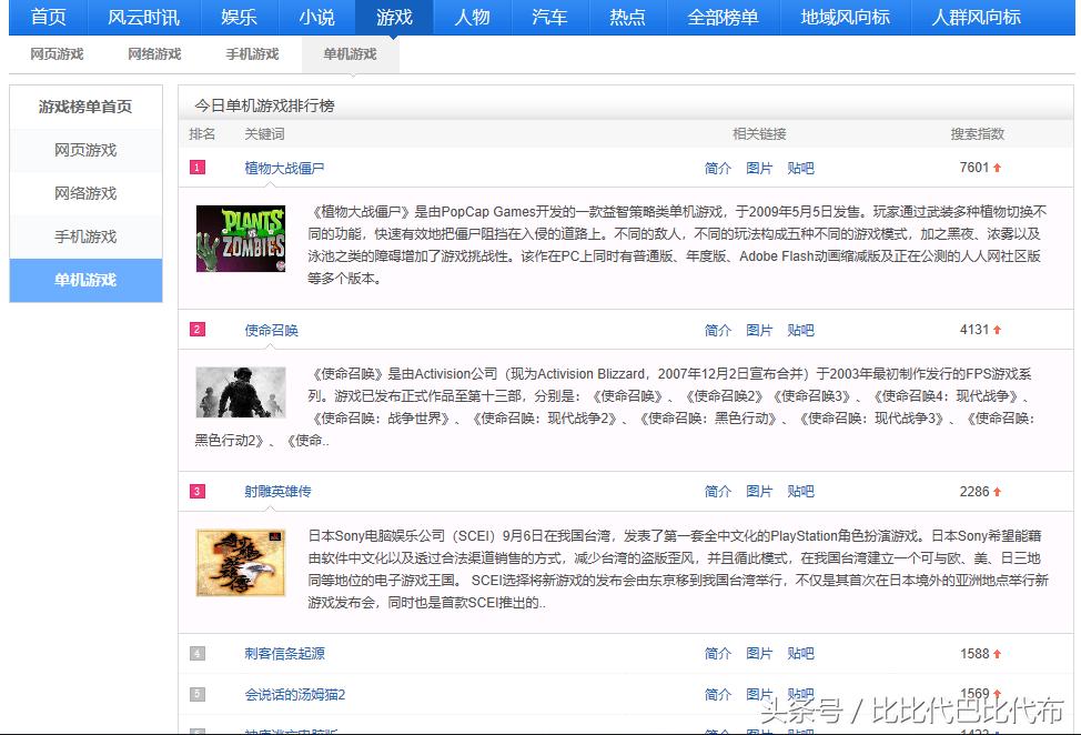 百度搜索风云游戏榜单,百度年度搜索排行榜
