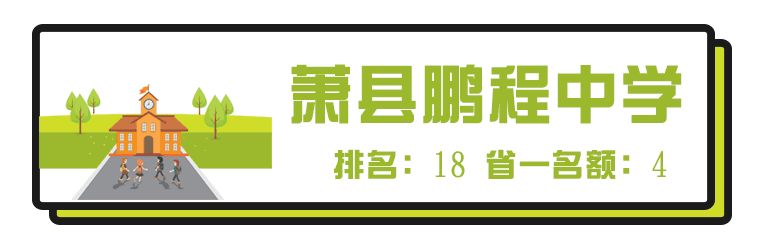 安徽芜湖高中,芜湖最牛中学