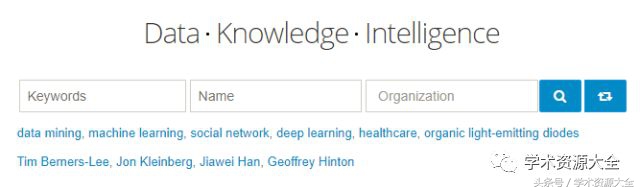 论文必备的五大学术文献,导师的学术论文哪里找