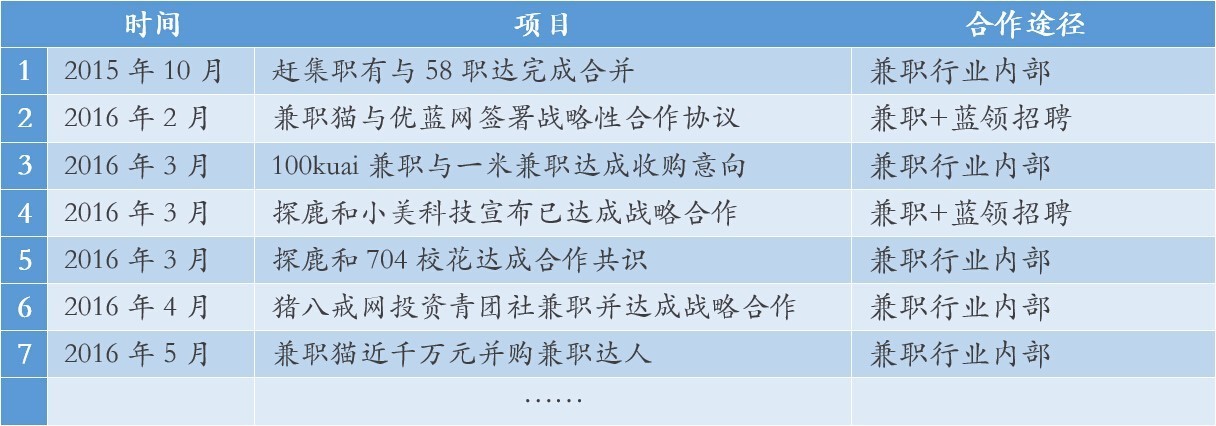 大浪淘沙如今的平台层出不穷,大浪淘沙卷土重来