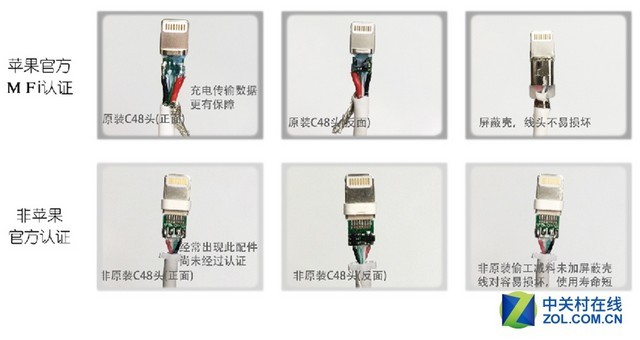 苹果数据线能吸铁石吗,苹果数据线是两面有效么