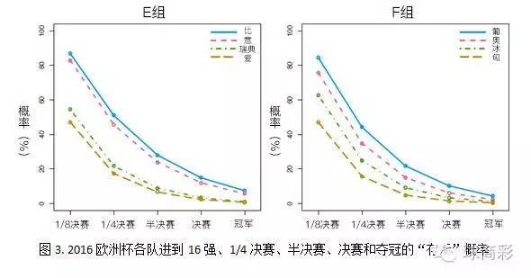 菠菜公司10万条数据-欧洲杯正确投注攻略
