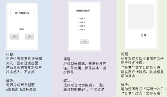 更新迭代和迭代更新的区别,迭代一般是什么