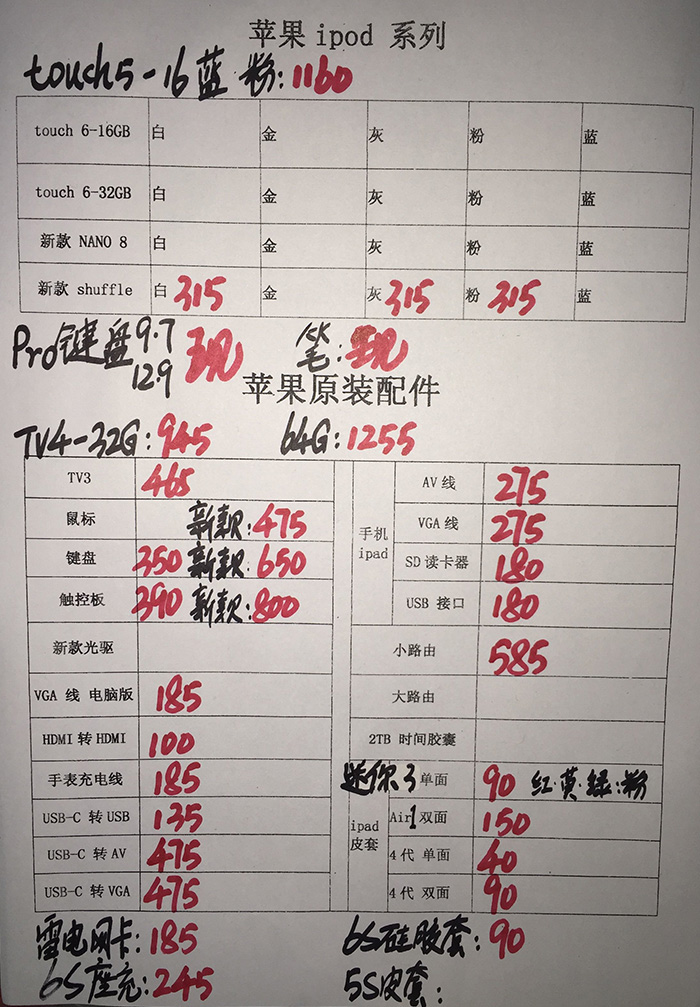 华强北三哥水货手机报价,华强北水货三星手机报价