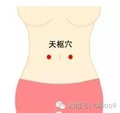 孕期头疼按摩哪个穴位缓解,如何缓解孕期恶心的穴位