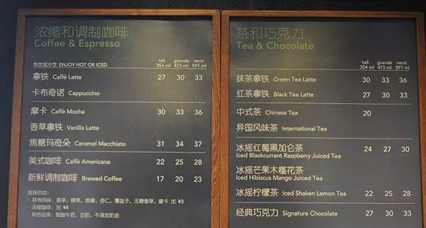 星巴克隐藏菜单推荐,解锁星巴克隐藏菜单热饮